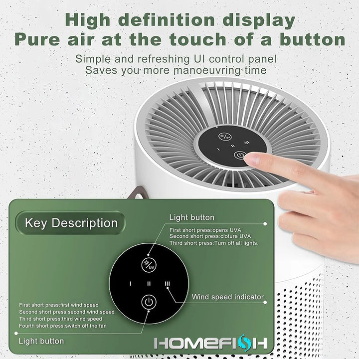 Multifunctional Desktop Air Purifier with H13 HEPA & UVC
