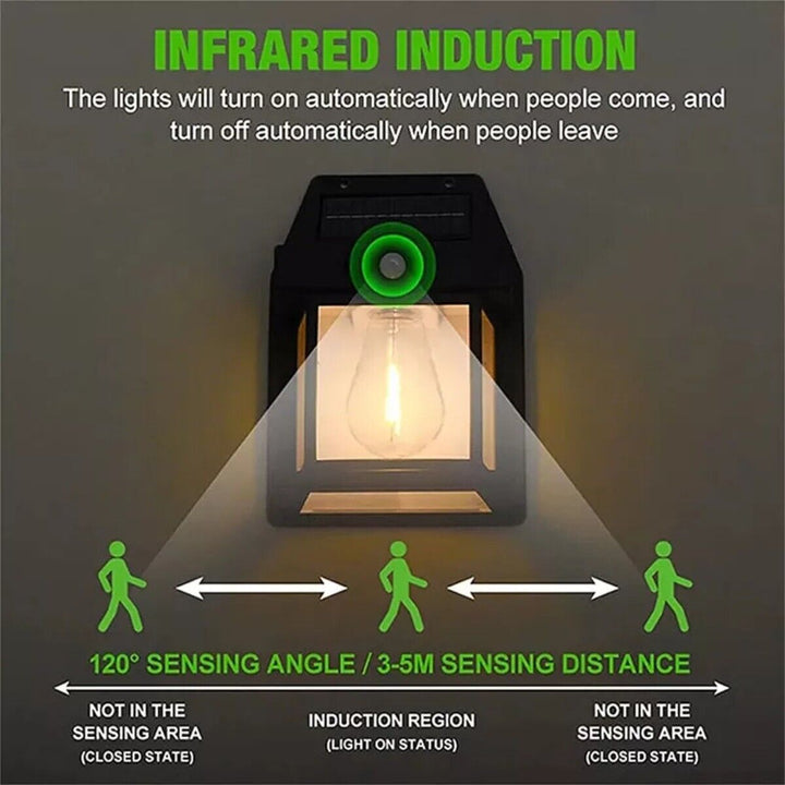 Solar Power PIR Motion Sensor Wall Lights LED Outdoor Garden Security Lamp UK